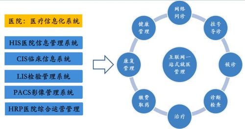 新基建浪潮下，計(jì)算機(jī)系統(tǒng)服務(wù)行業(yè)迎來格局逆轉(zhuǎn)之年